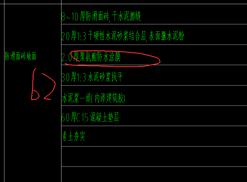 楼地面