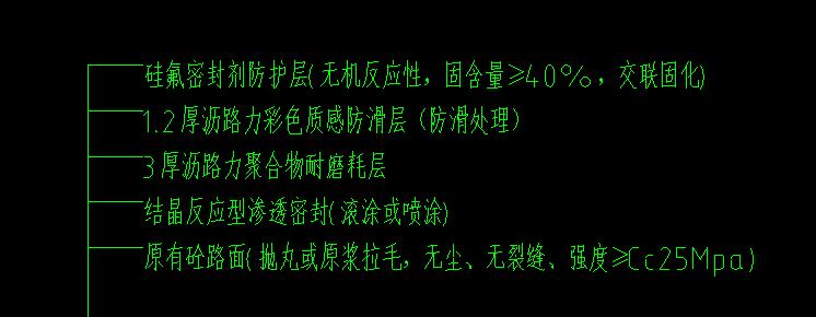 定额