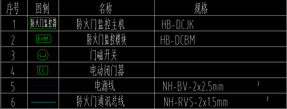 广联达服务新干线