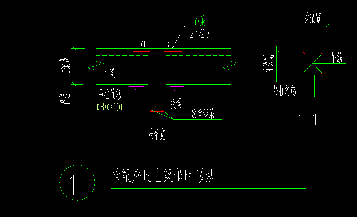 次梁