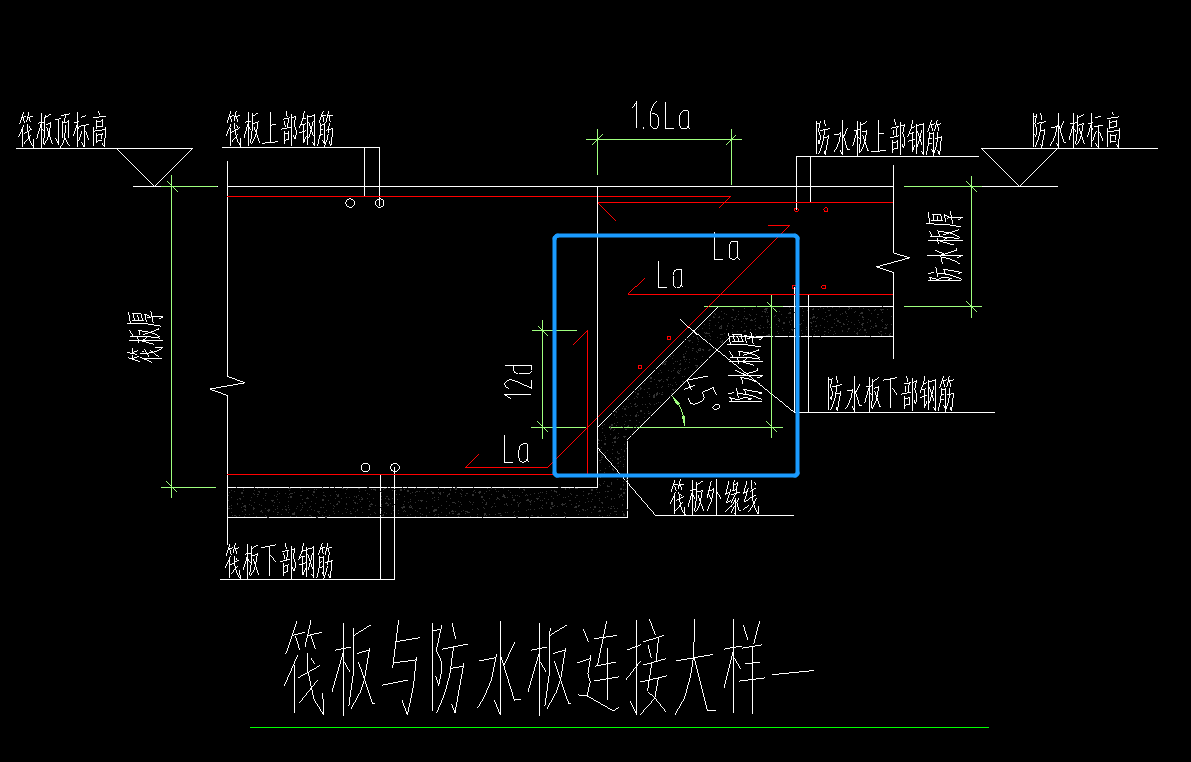 筏板和抗水板