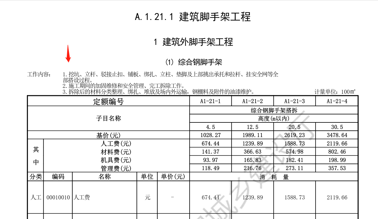 综合脚手架