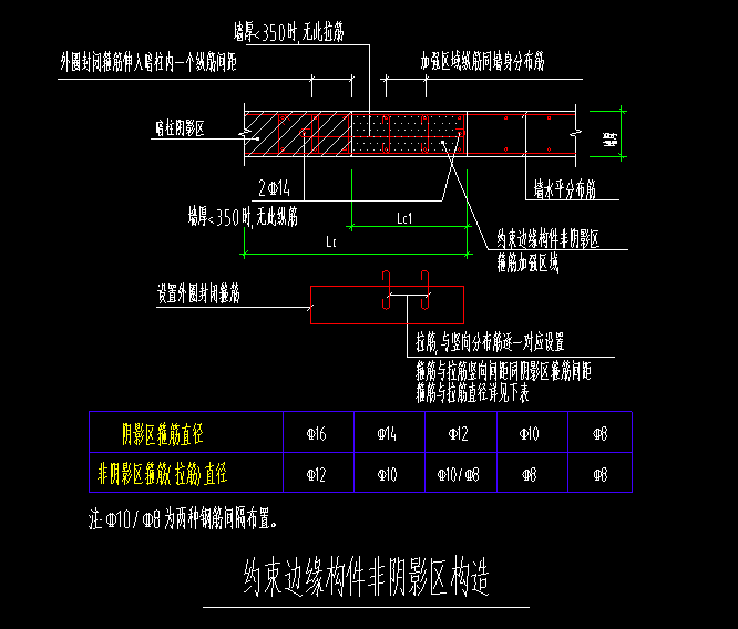 端柱