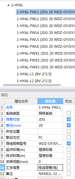 算量
