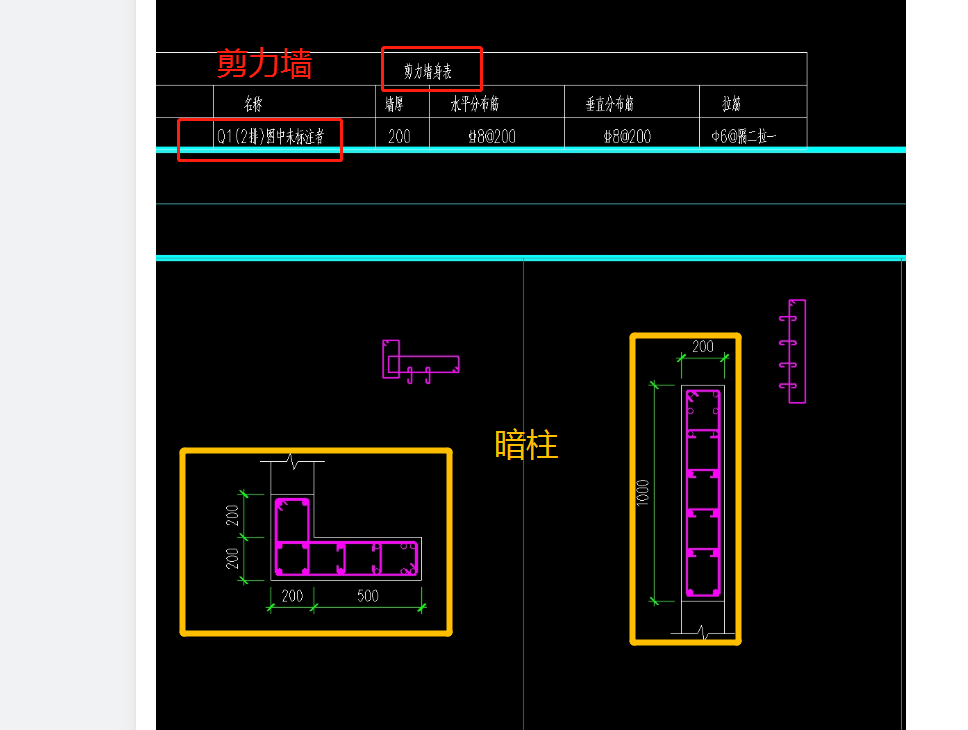 建模问题