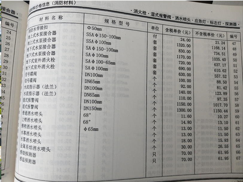 消防水泵
