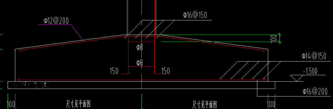 独基