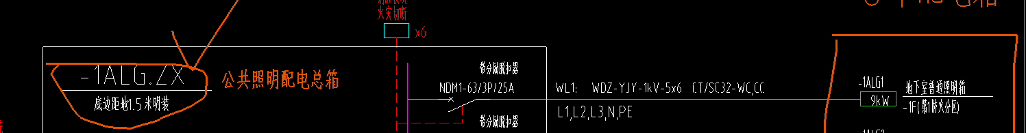 配电箱