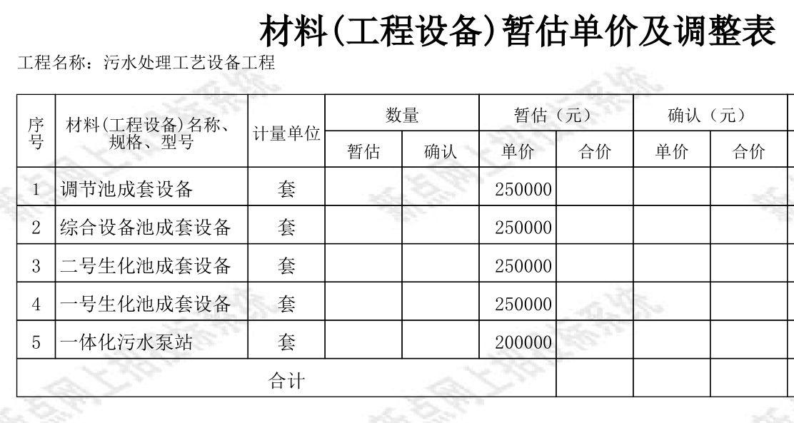 不可竞争费