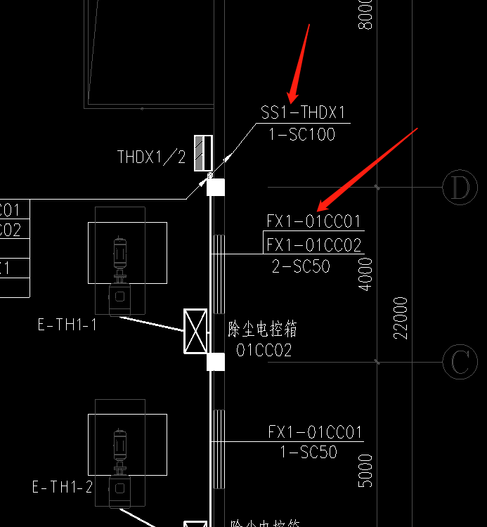 箭头