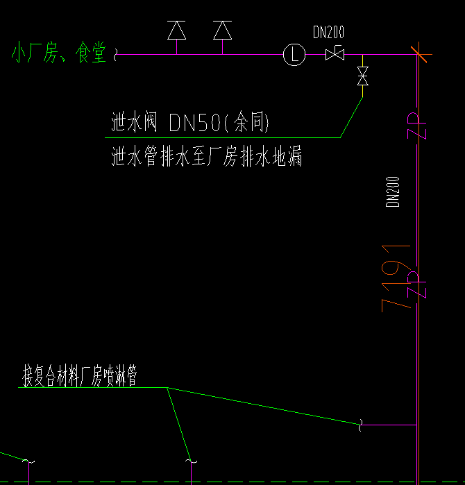 标高怎么设置