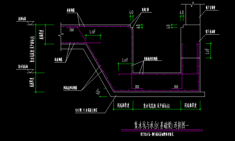 基础梁