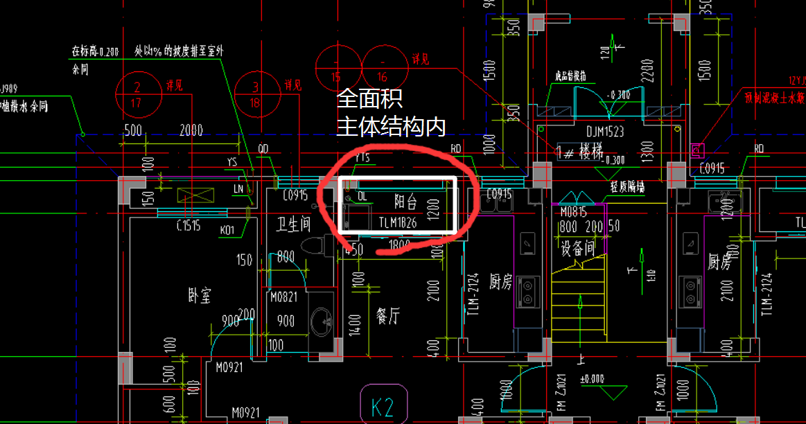 全面积