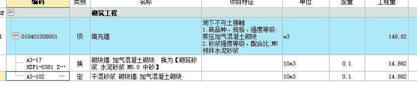项目特征