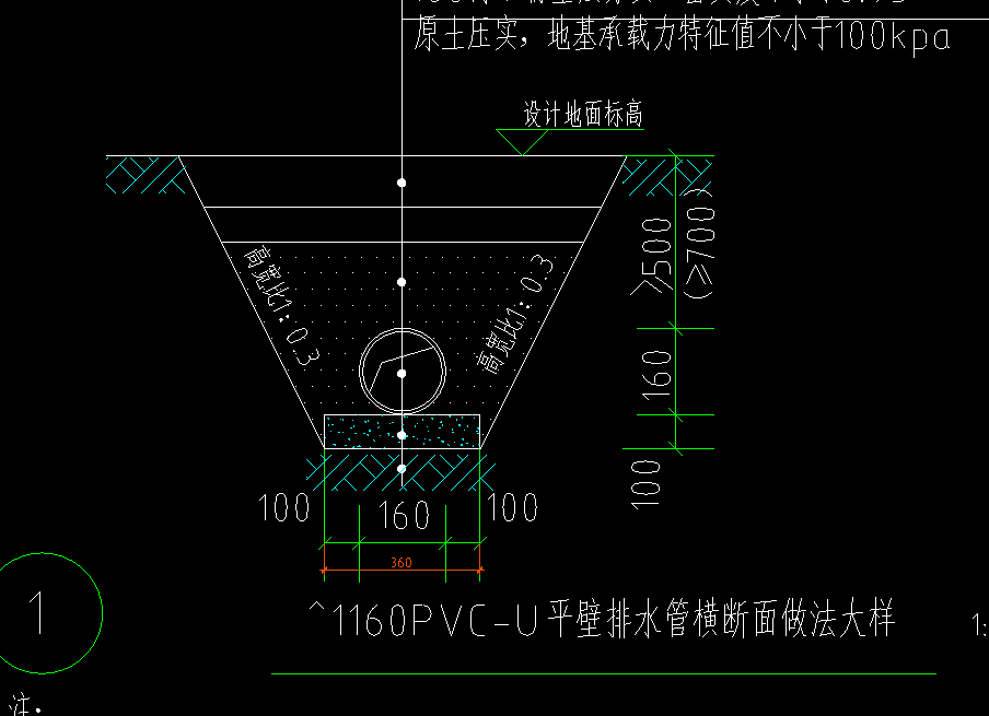 挖土方