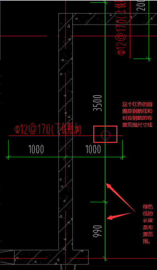 附加