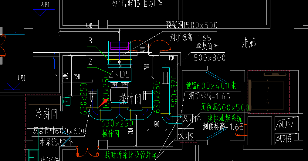 图例