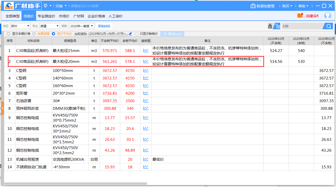 混凝土信息