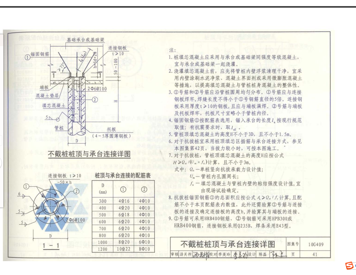 桩顶