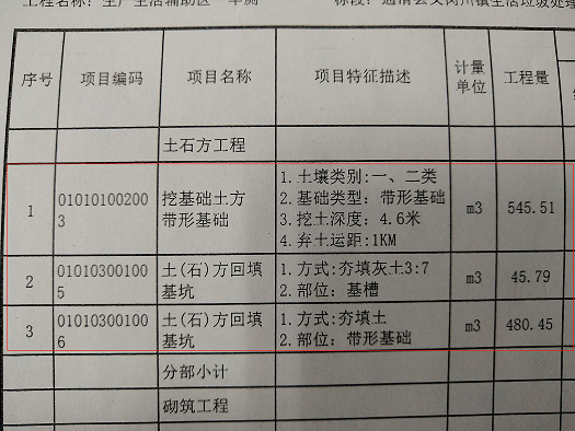 工程量