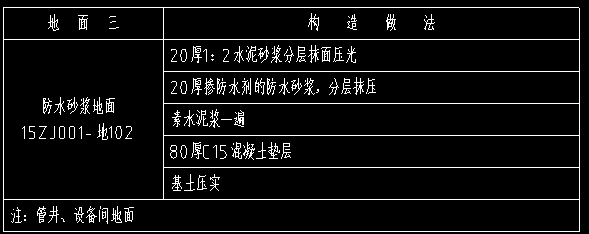 楼梯间