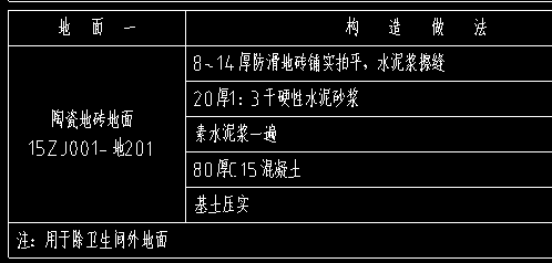 楼梯