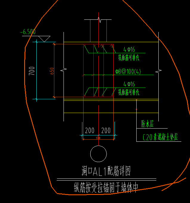 暗梁