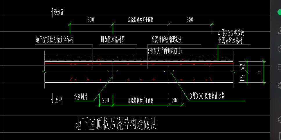 后浇带