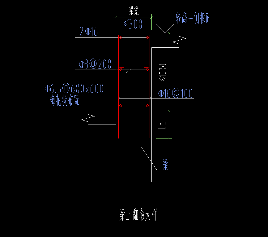 构件绘制