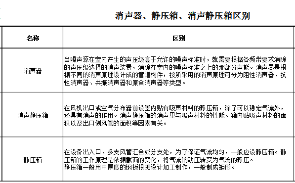 广联达服务新干线