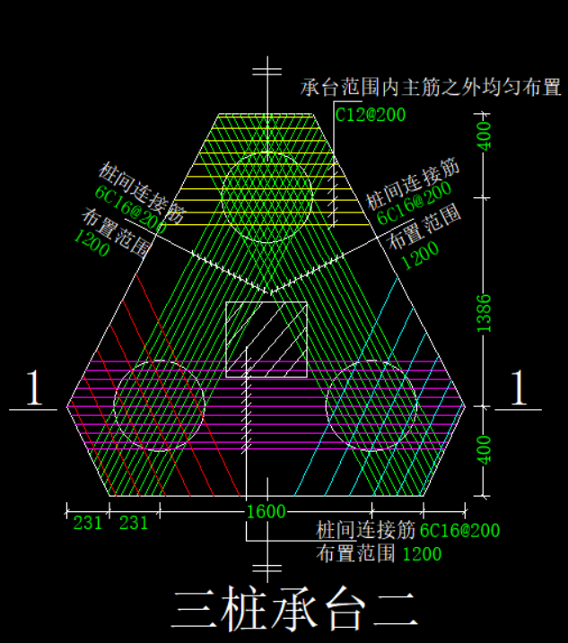 配筋形式