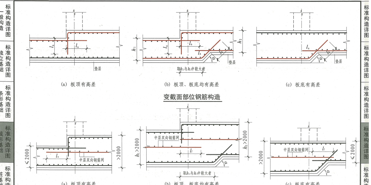 筏板底部