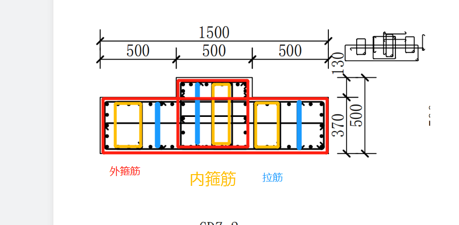参数化