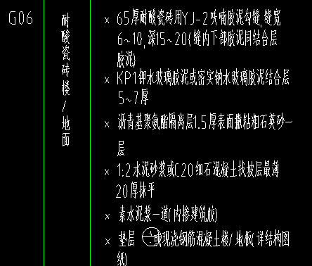 水工