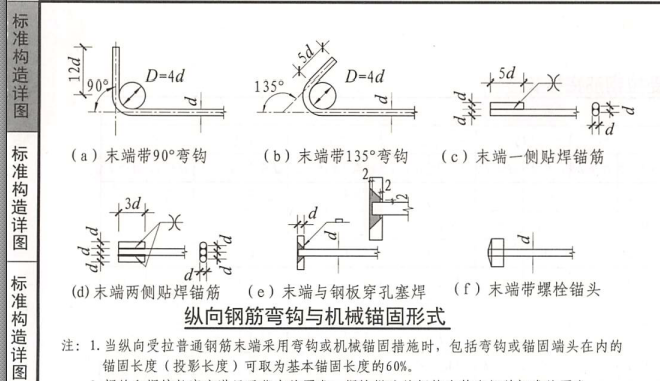 弯折