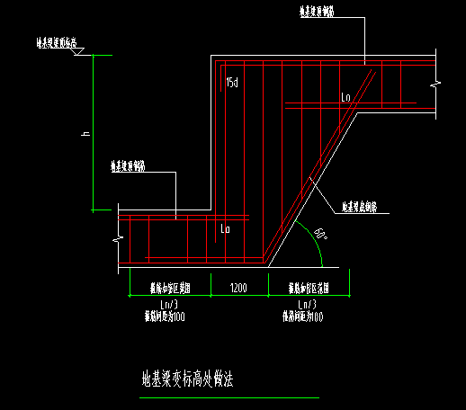 标高