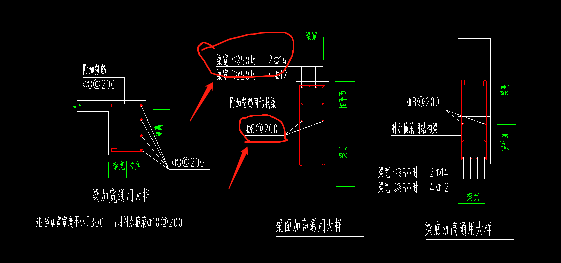 箭头