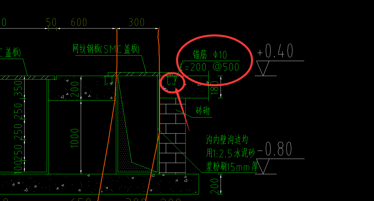 计价