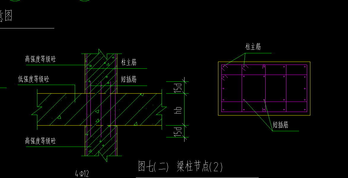 主筋