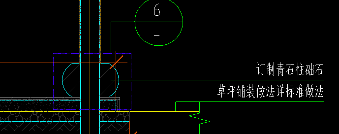 套什么清单