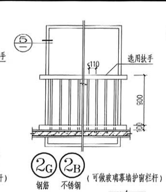 栏杆