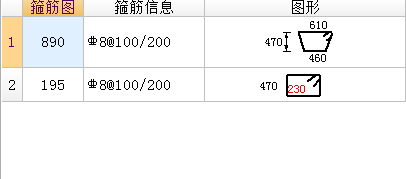 2肢箍