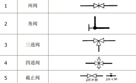 建筑行业快速问答平台-答疑解惑