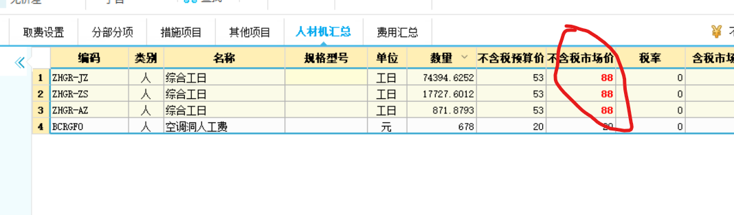 工日