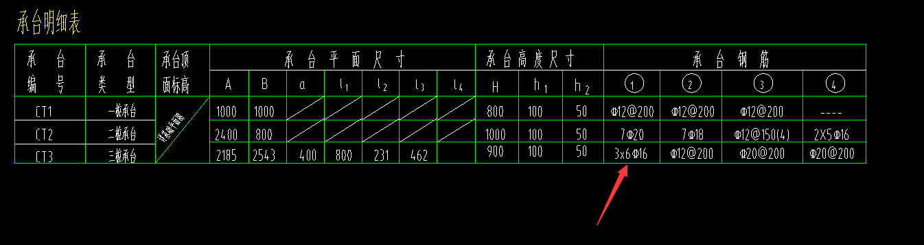 连接筋