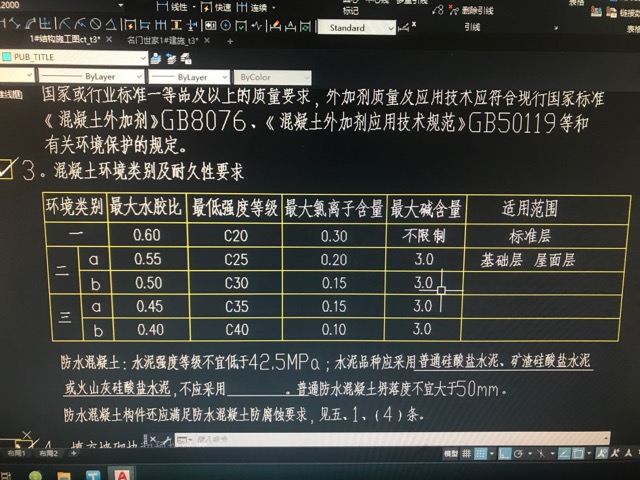 標準層