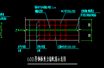 竖向