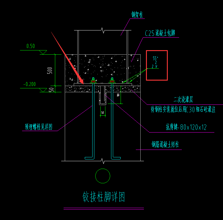 板多厚