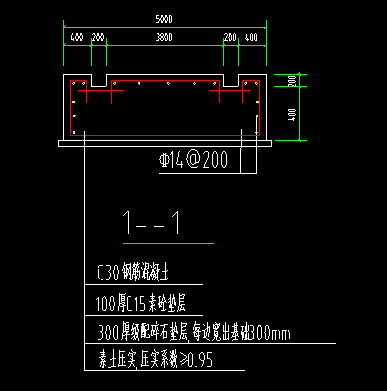请问:筏板中有条一圈的凹槽应该怎么绘制?如图
