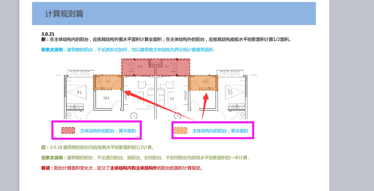 建筑行业快速问答平台-答疑解惑